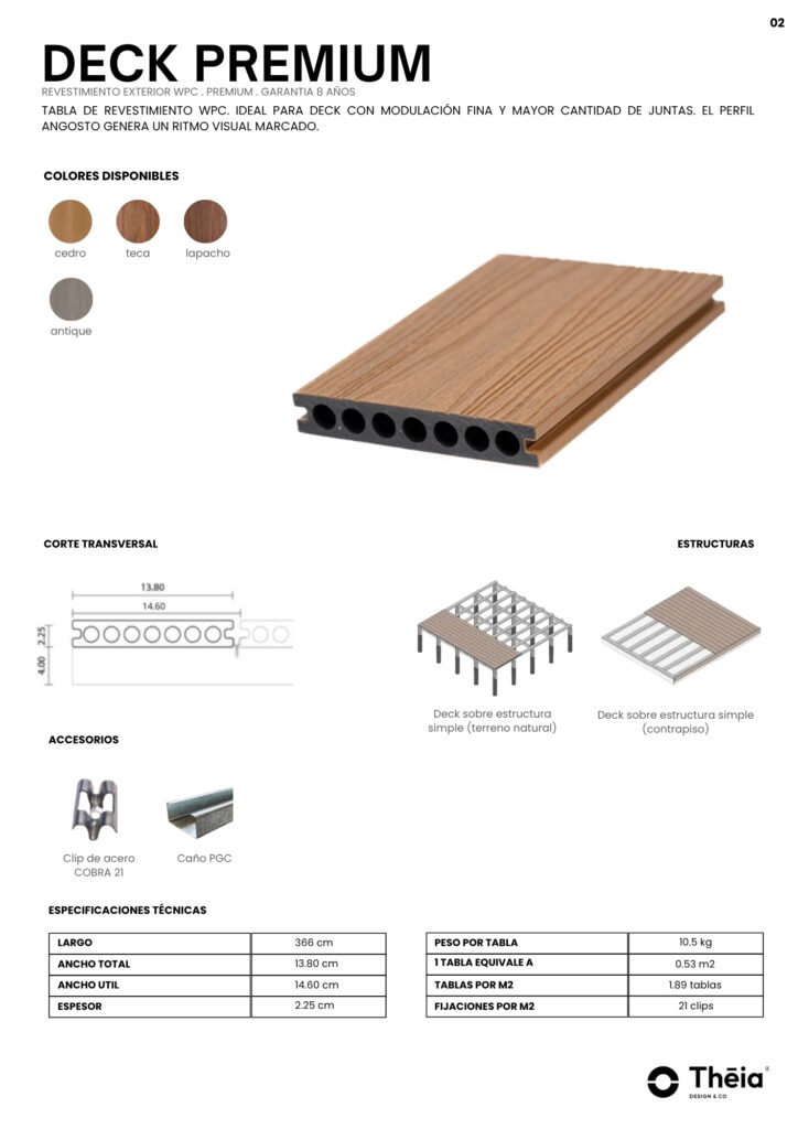 Deck Premium