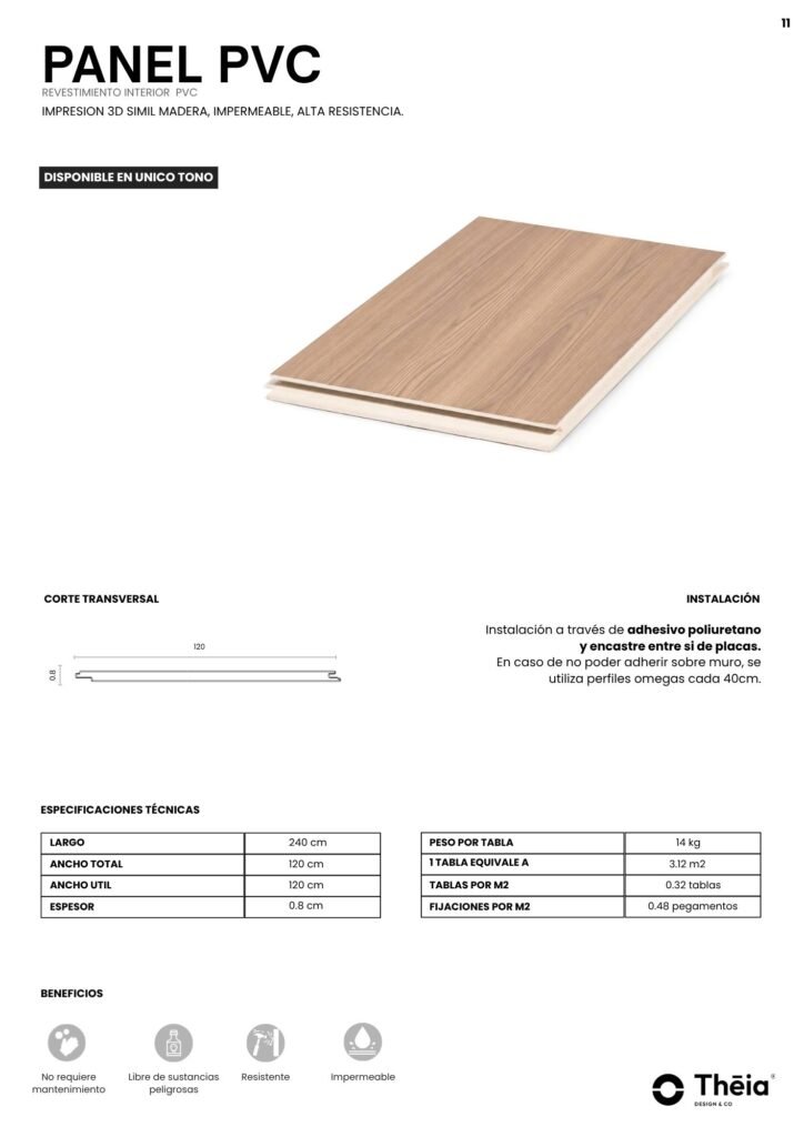 Panel PVC