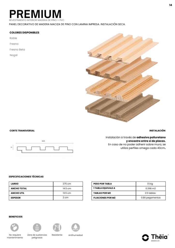 Wall Panel Premium